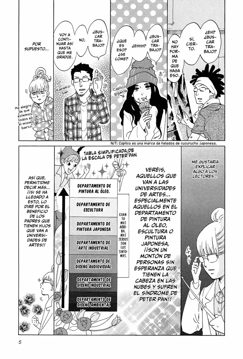 Kakukaku Shikajita - Capítulo 15 - Página 9 - LectorTMOo