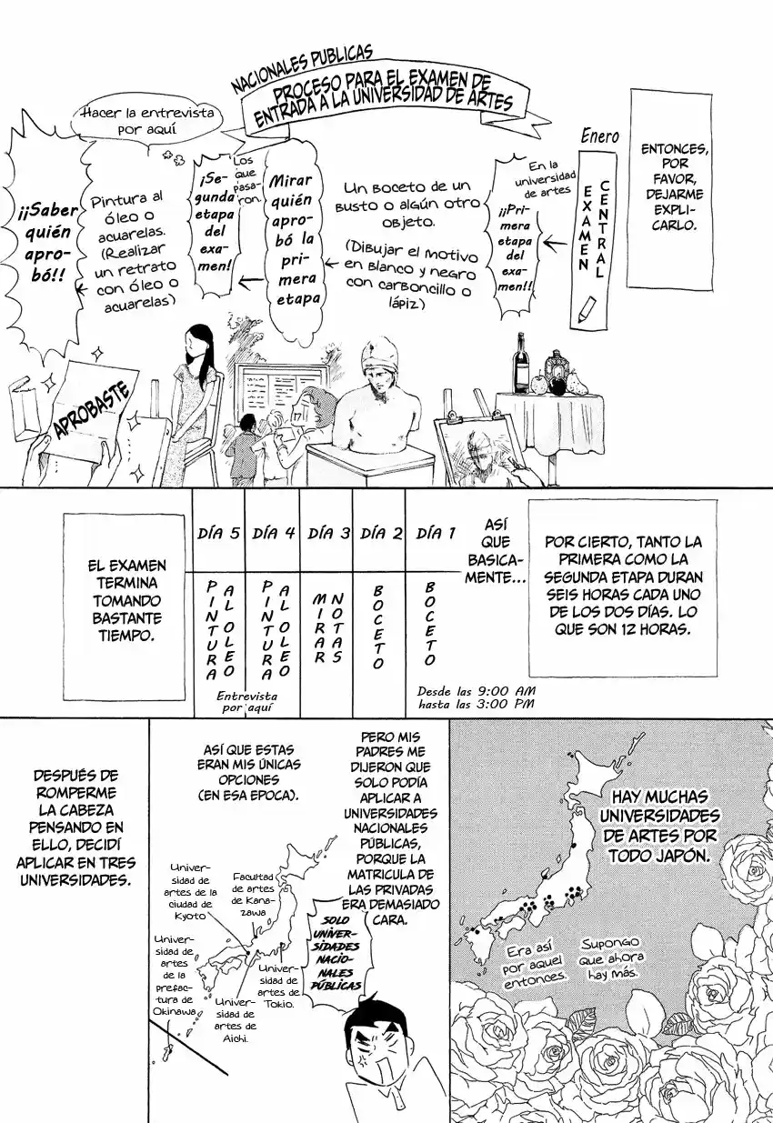 Kakukaku Shikajita - Capítulo 6 - Página 7 - LectorTMOo