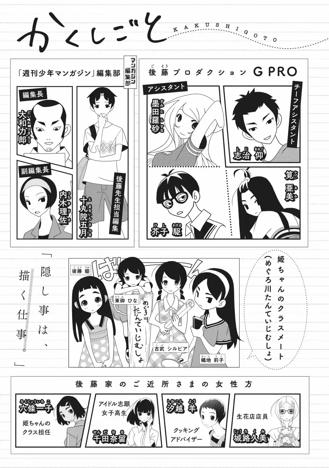 Kakushigoto - Capítulo 56.50 - Página 3 - LectorTMOo