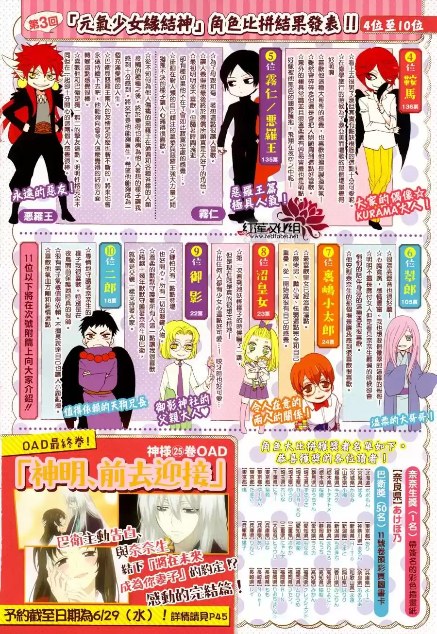 Kamisama Hajimemashita - Capítulo 148 - Página 4 - LectorTMOo