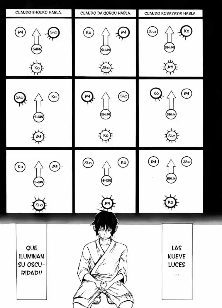 Kamisama No Iutoori - Capítulo 7 - Página 22 - LectorTMOo