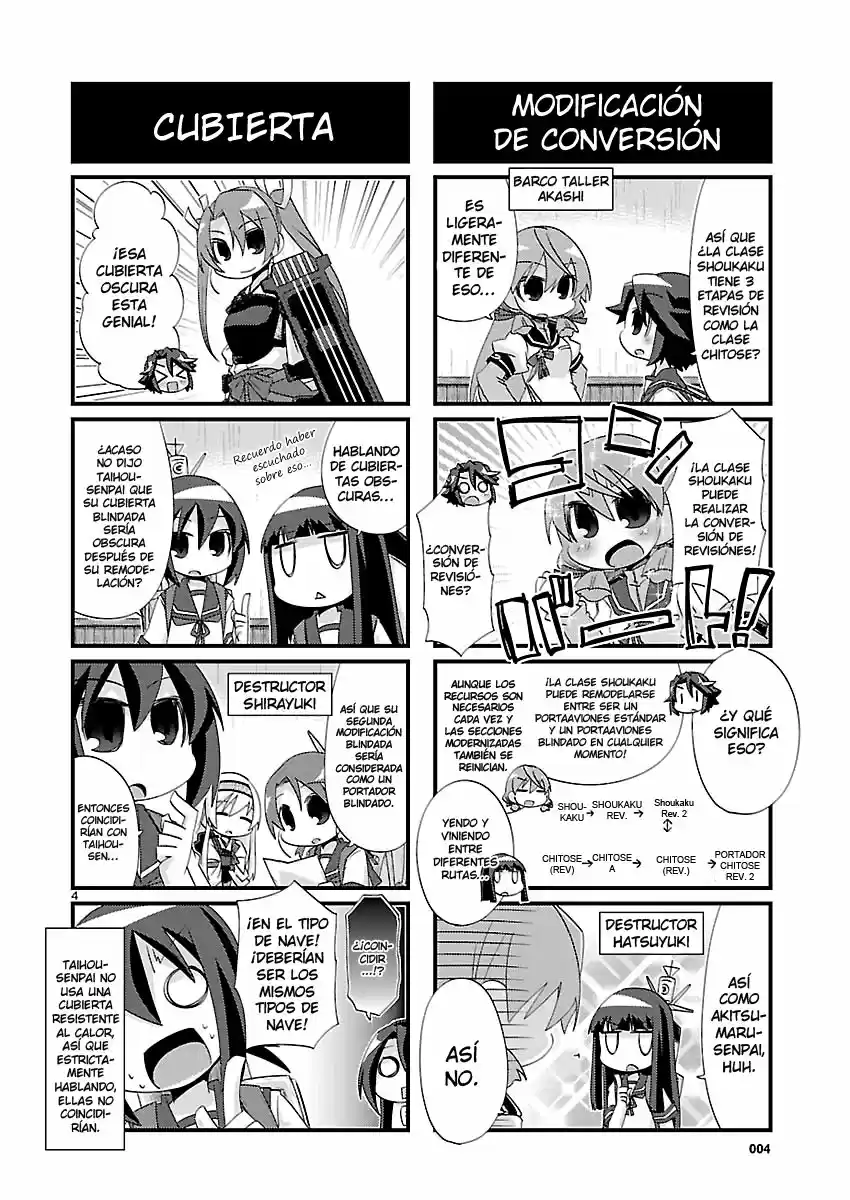 Kantai Collection Teitoku No Yome No Kongou - Capítulo 107 - Página 4 - LectorTMOo
