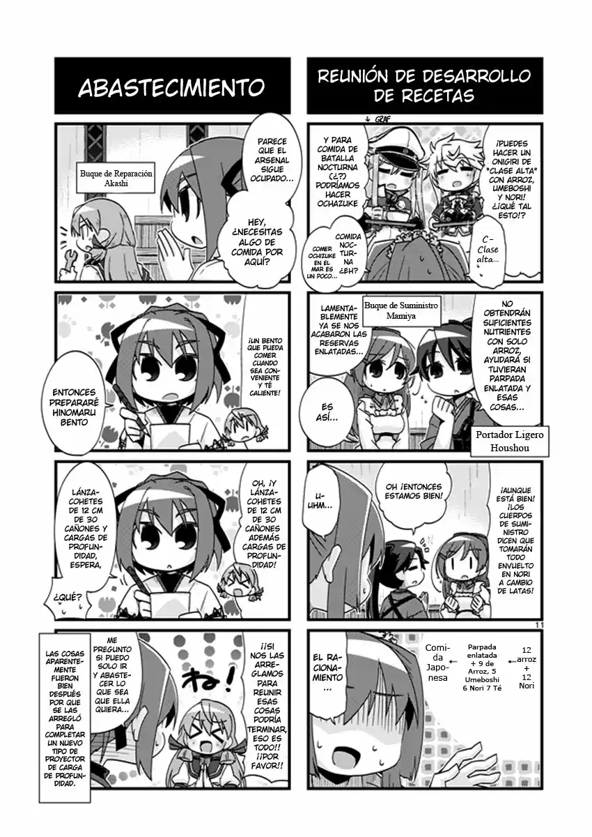 Kantai Collection Teitoku No Yome No Kongou - Capítulo 202.10 - Página 5 - LectorTMOo