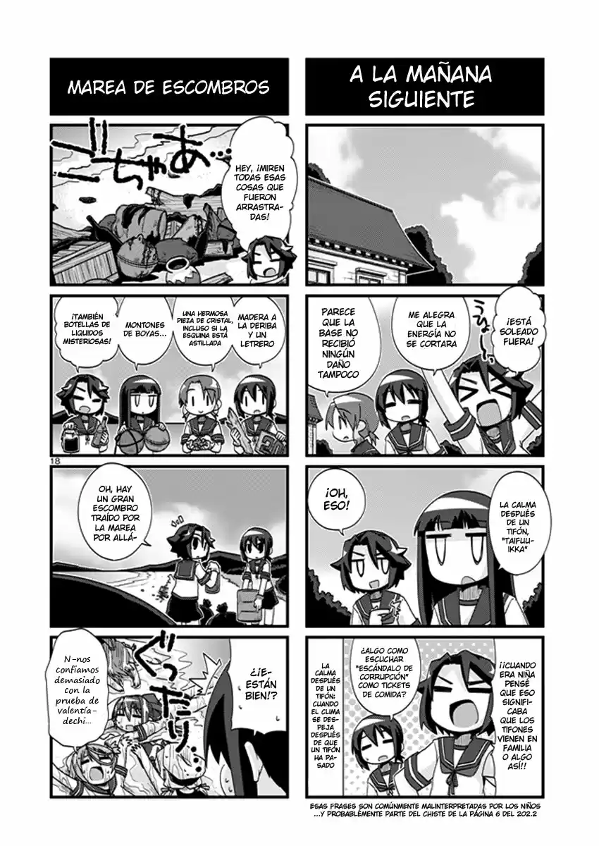 Kantai Collection Teitoku No Yome No Kongou - Capítulo 202.20 - Página 6 - LectorTMOo