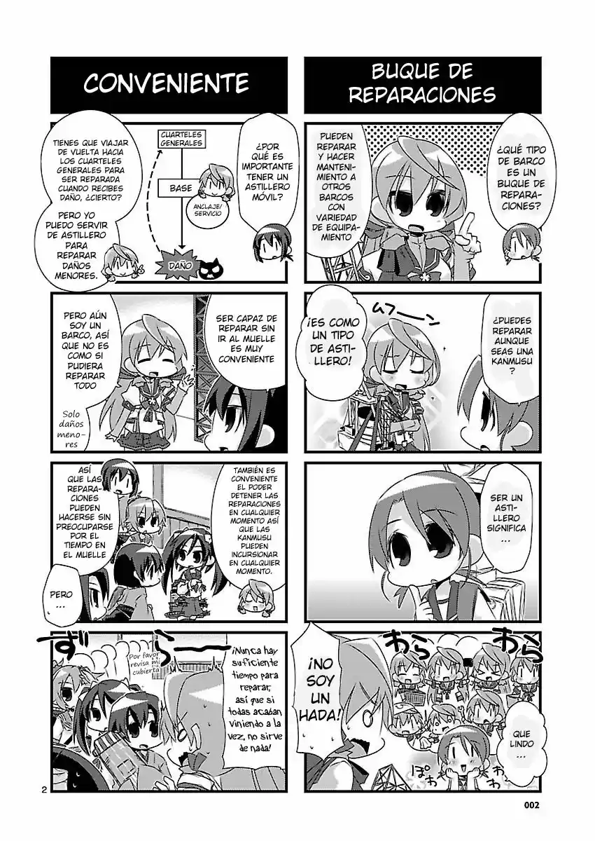 Kantai Collection Teitoku No Yome No Kongou - Capítulo 41 - Página 2 - LectorTMOo