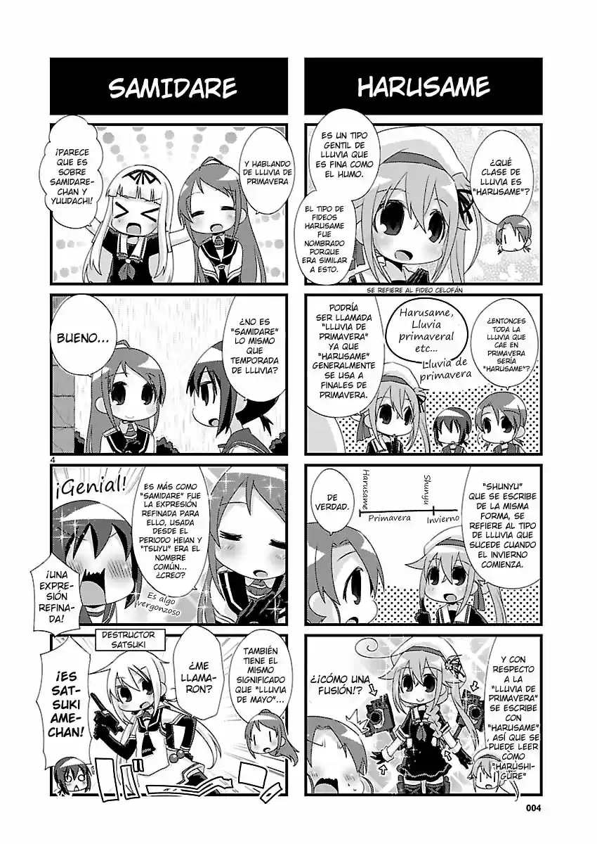 Kantai Collection Teitoku No Yome No Kongou - Capítulo 86 - Página 4 - LectorTMOo