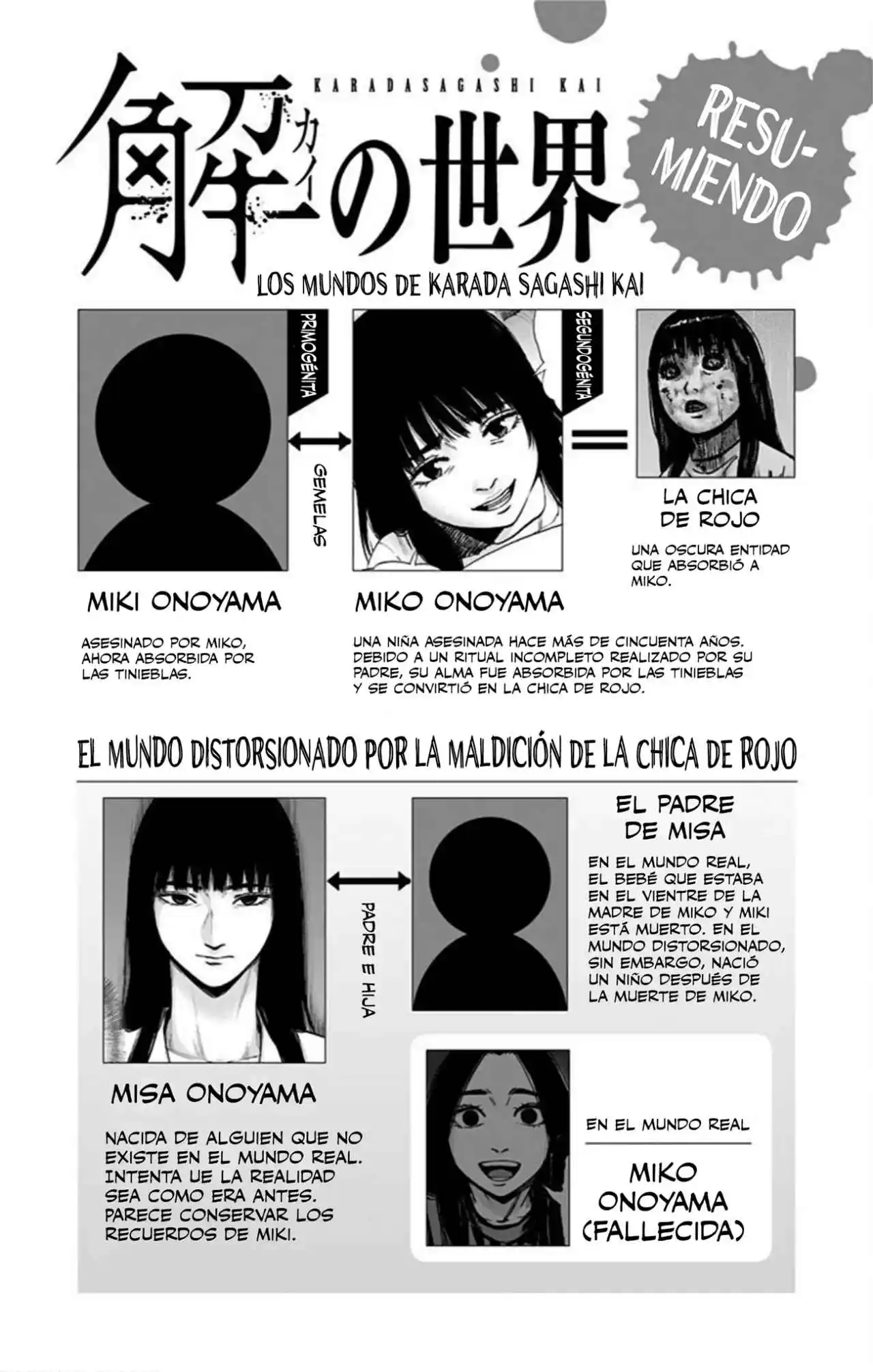 Karada Sagashi Kai - Capítulo 17 - Página 20 - LectorTMOo