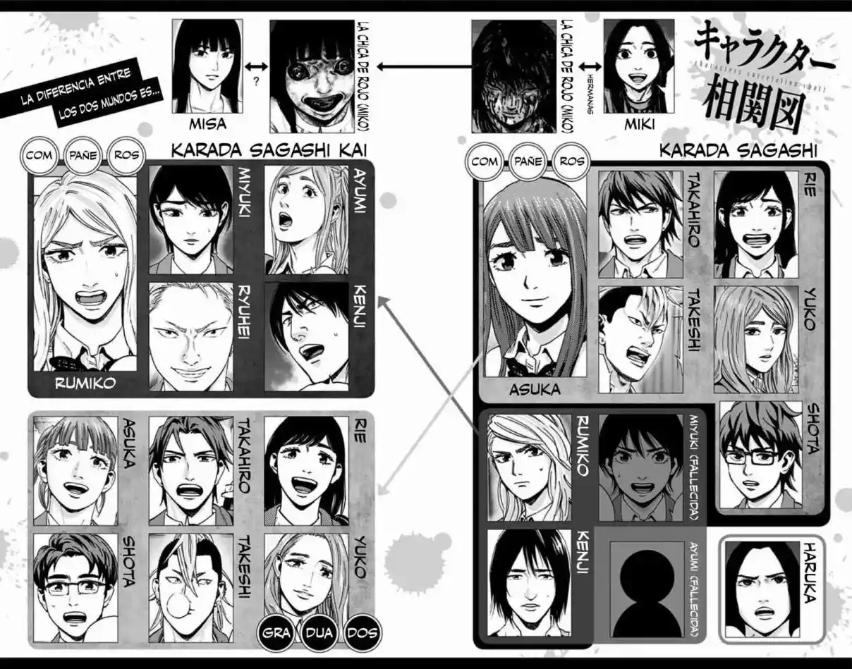 Karada Sagashi Kai - Capítulo 8 - Página 19 - LectorTMOo