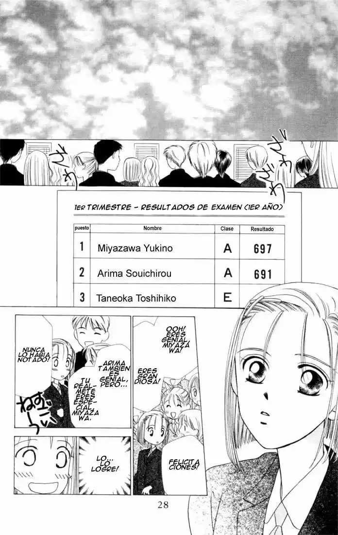 Kareshi Kanojo No Jijō (Kare Kano) - Capítulo 1 - Página 24 - LectorTMOo
