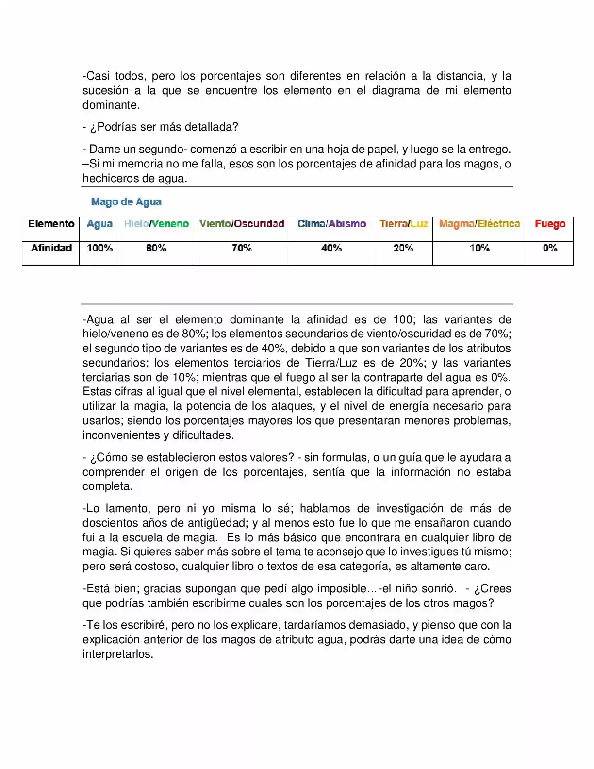 Kelled Trimp" : El Hechicero De Otro Mundo. - Capítulo 20 - Página 5 - LectorTMOo