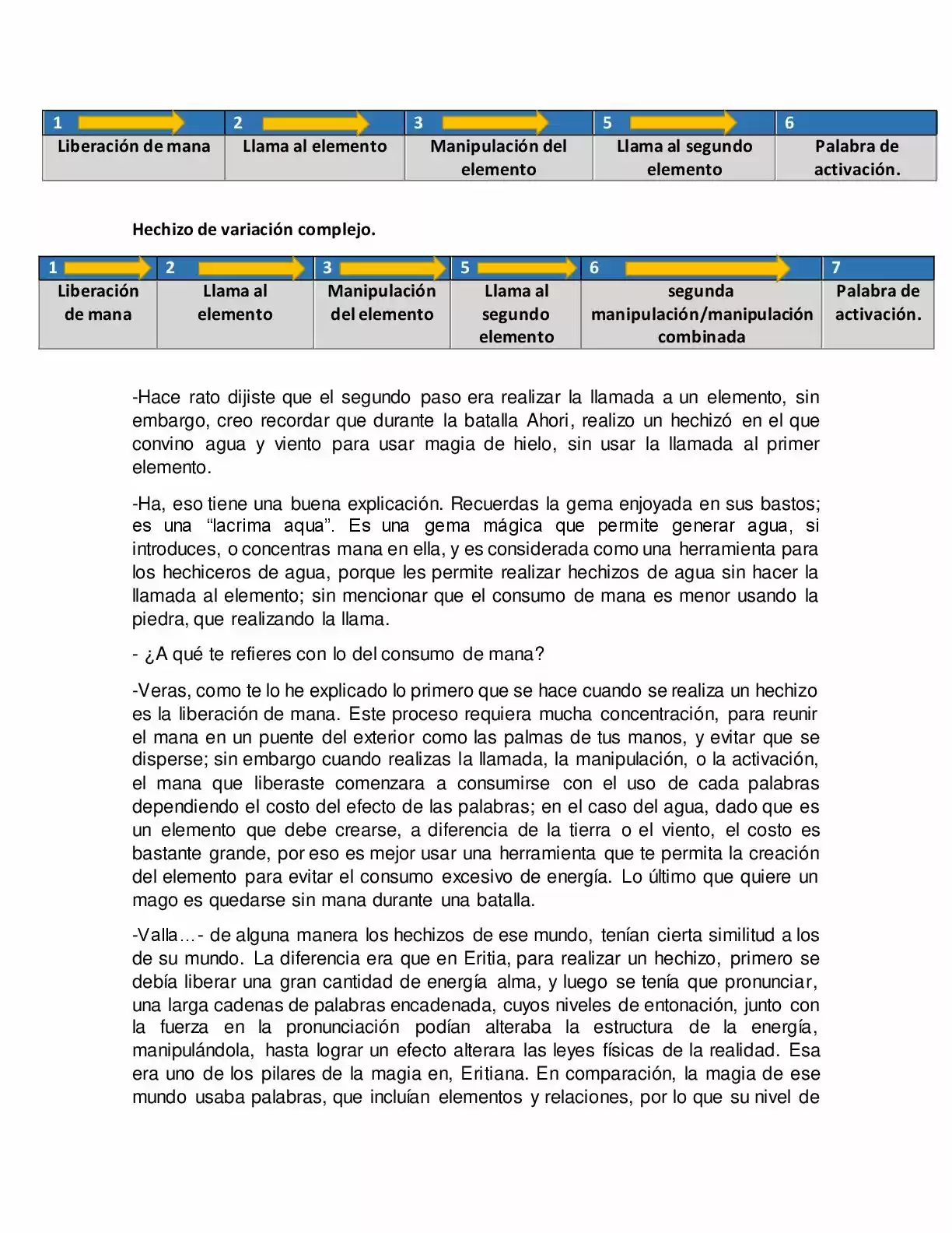 Kelled Trimp" : El Hechicero De Otro Mundo. - Capítulo 29 - Página 4 - LectorTMOo
