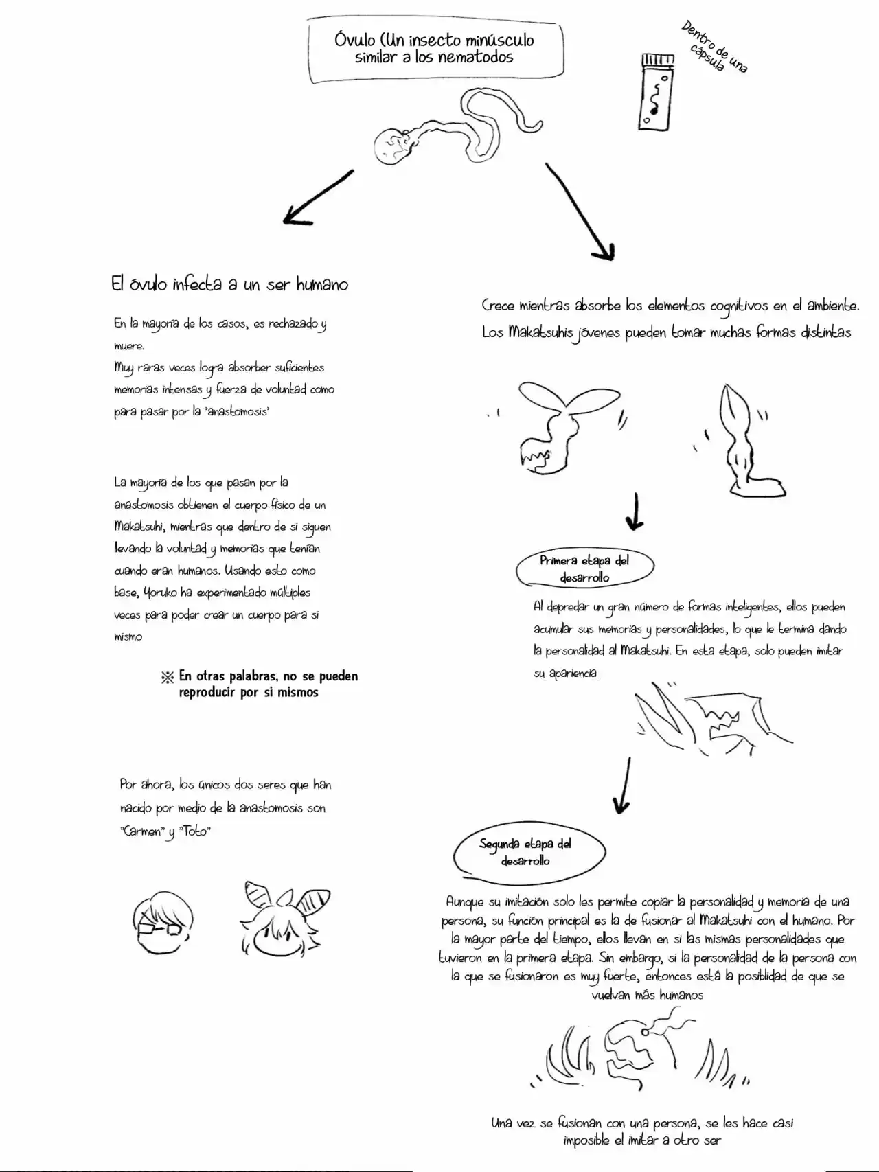 Kemono Giga - Capítulo 89.50 - Página 7 - LectorTMOo