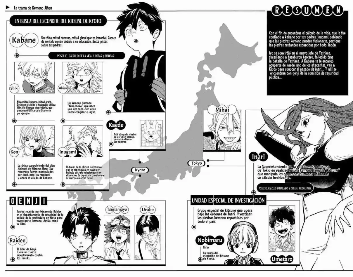 Kemono Jihen - Capítulo 64.5 - Página 1 - LectorTMOo