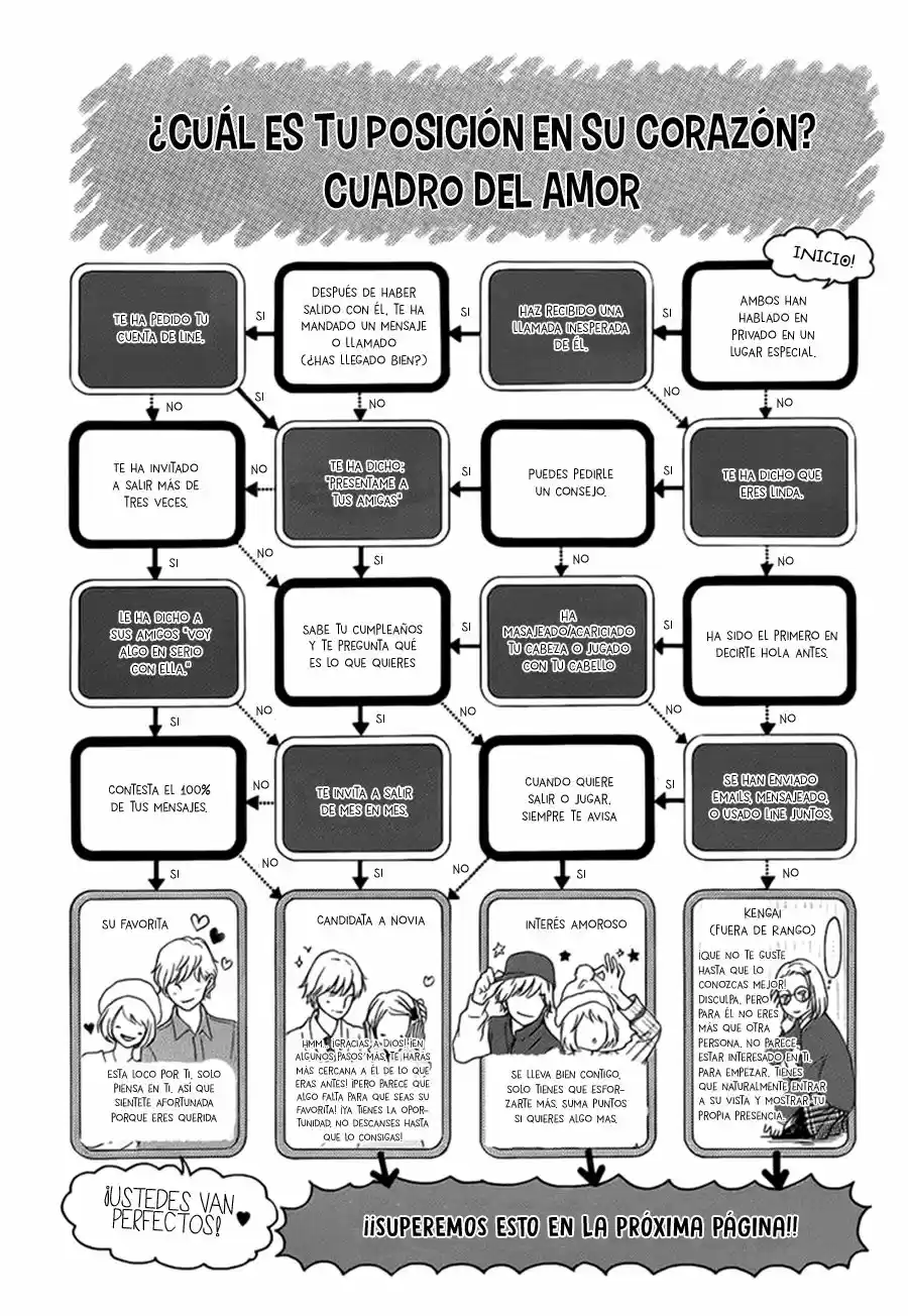 Kengai Princess - Capítulo 11 - Página 6 - LectorTMOo