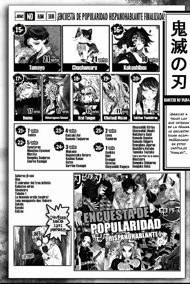 Kimetsu No Yaiba - Capítulo 198.50 - Página 23 - LectorTMOo