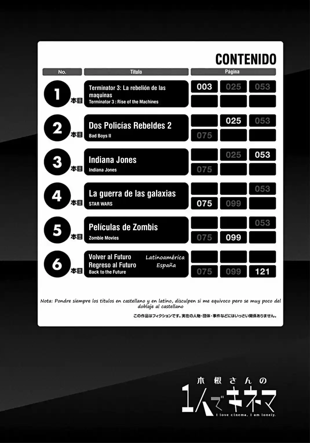 Kine-san No 1-ri De Kinema - Capítulo 1 - Página 4 - LectorTMOo