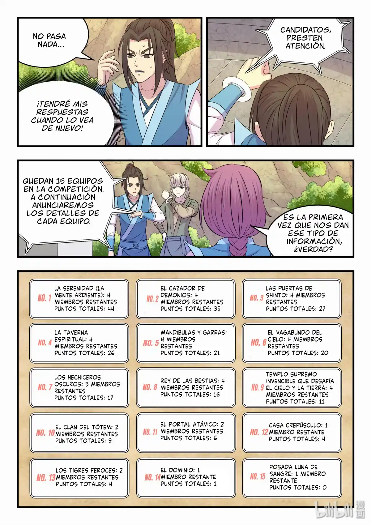King Of Spirit Beast - Capítulo 29 - Página 4 - LectorTMOo