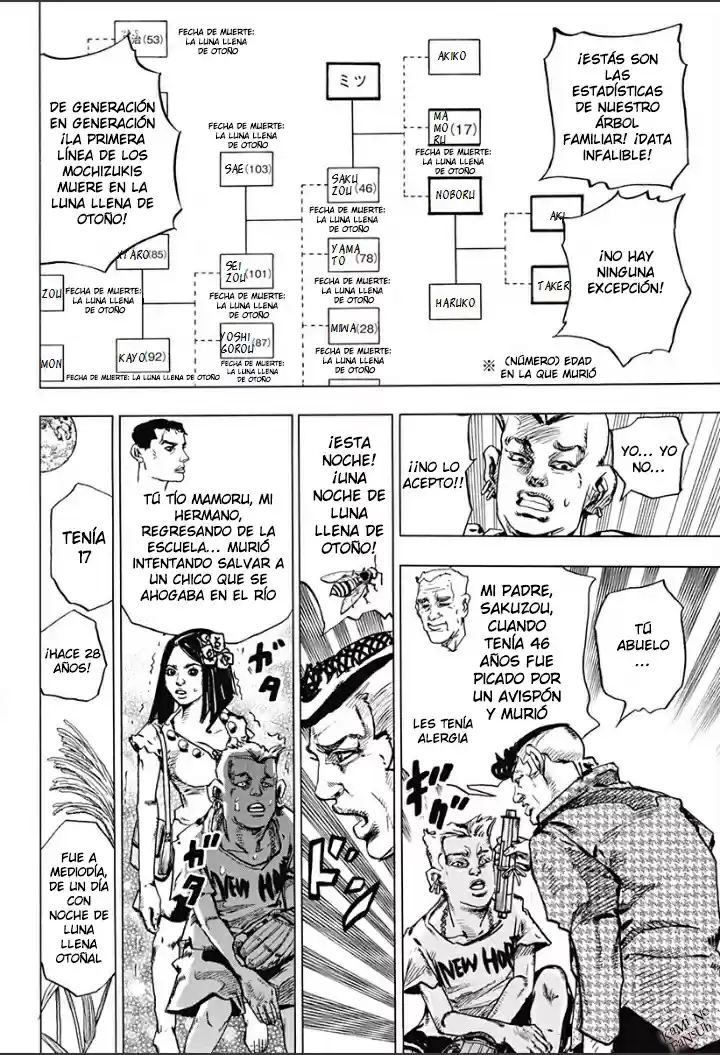 Kishibe Rohan Wa Ugokanai - Capítulo 6 - Página 8 - LectorTMOo