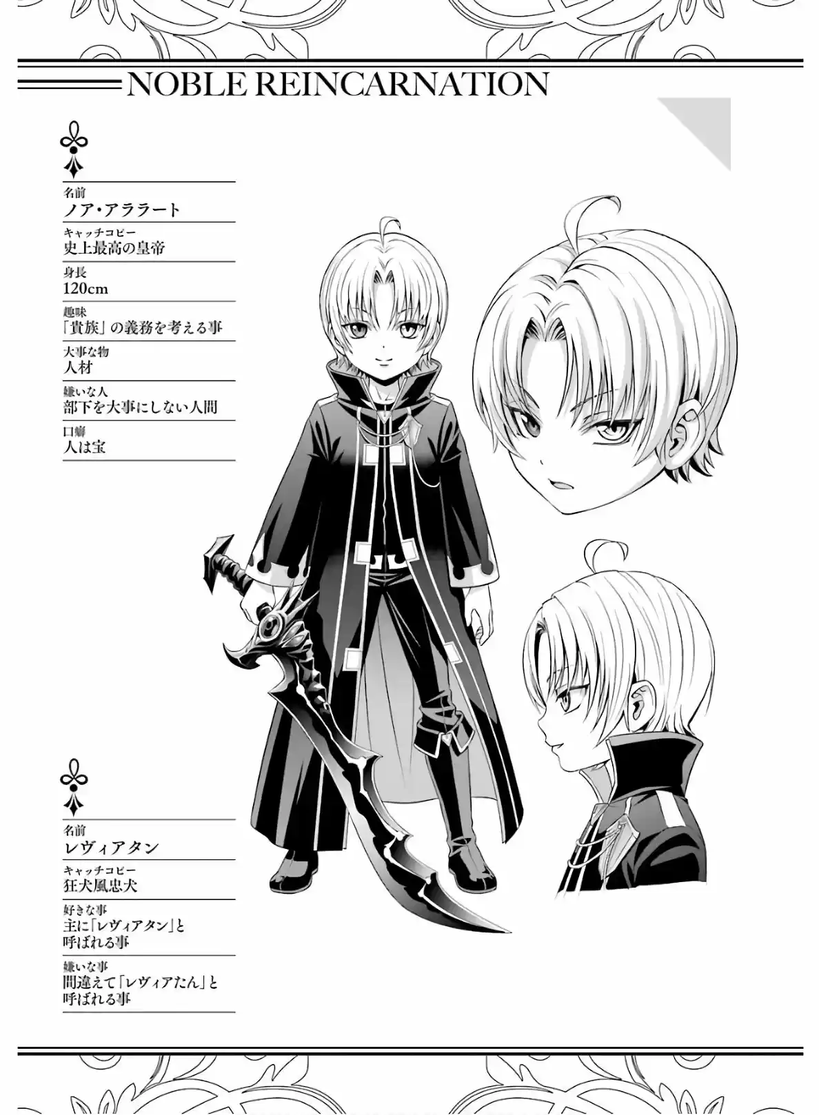Kizoku Tensei ~ Megumareta Umare Kara Saikyou No Chikara Wo Eru - Capítulo 1.30 - Página 20 - LectorTMOo