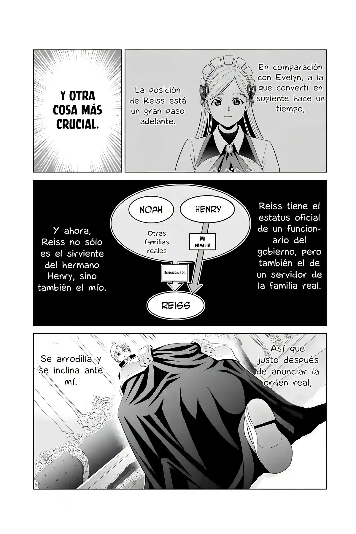 Kizoku Tensei ~ Megumareta Umare Kara Saikyou No Chikara Wo Eru - Capítulo 14 - Página 23 - LectorTMOo