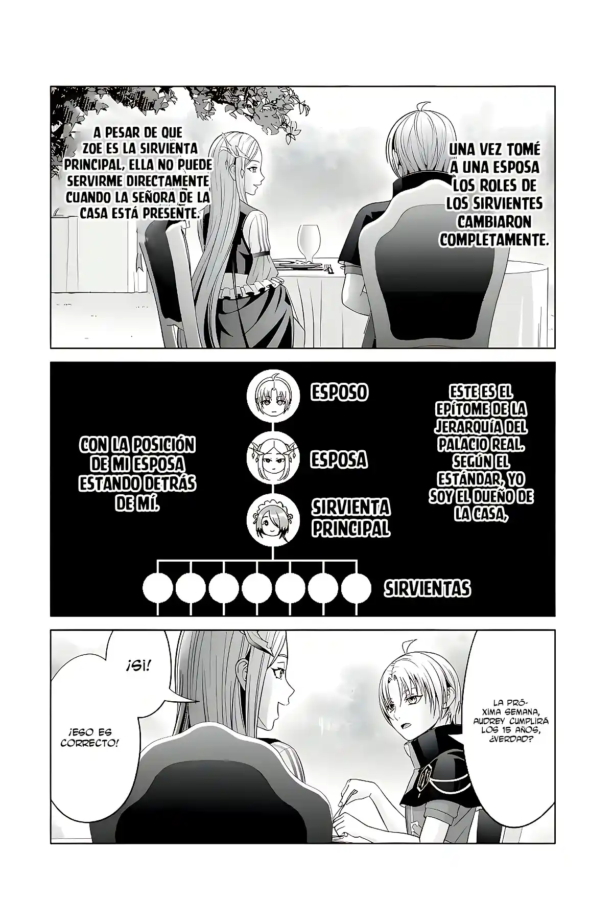 Kizoku Tensei ~ Megumareta Umare Kara Saikyou No Chikara Wo Eru - Capítulo 21 - Página 7 - LectorTMOo