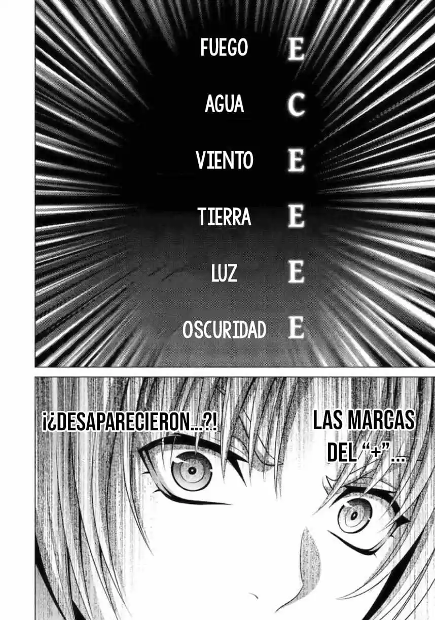 Kizoku Tensei ~ Megumareta Umare Kara Saikyou No Chikara Wo Eru - Capítulo 27.5 - Página 17 - LectorTMOo