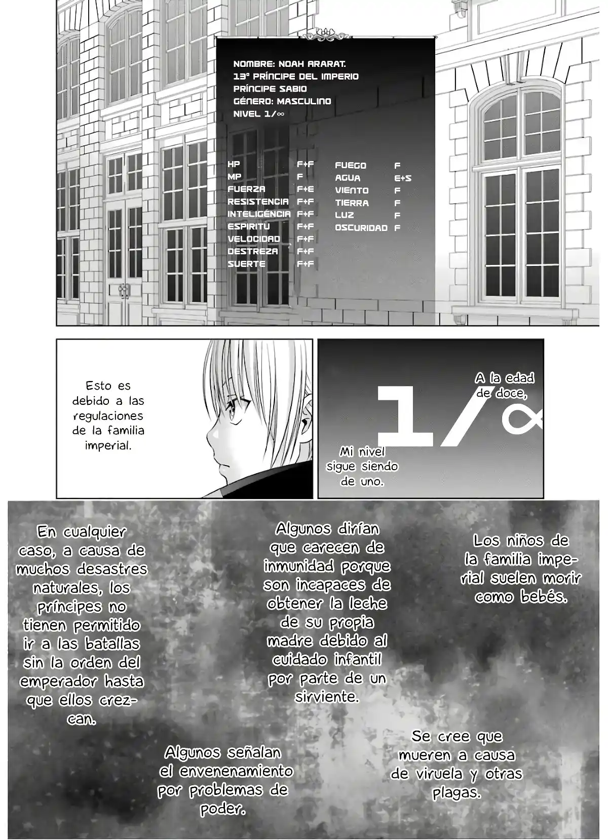 Kizoku Tensei ~ Megumareta Umare Kara Saikyou No Chikara Wo Eru - Capítulo 9 - Página 20 - LectorTMOo