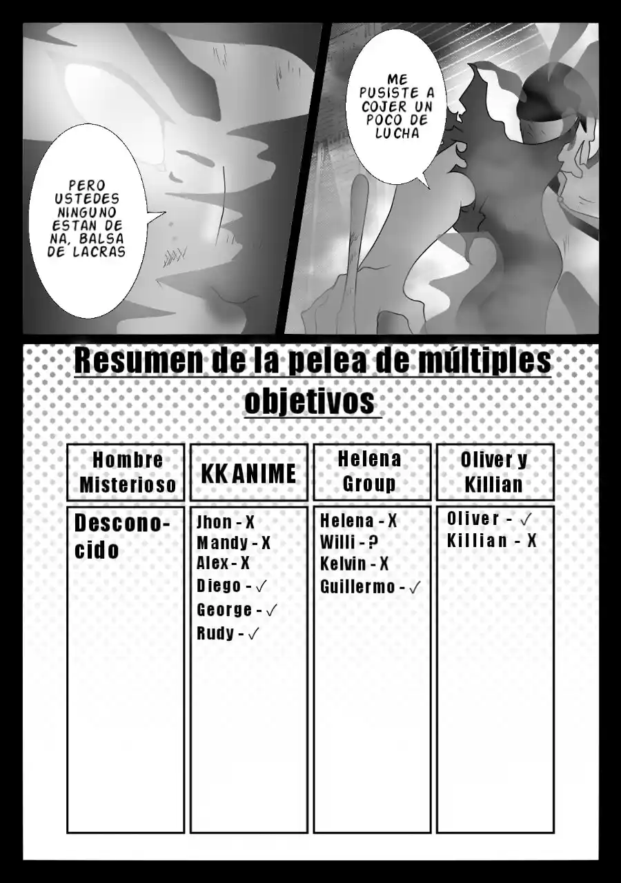 KK ANIME: The Manga - Capítulo 15 - Página 5 - LectorTMOo
