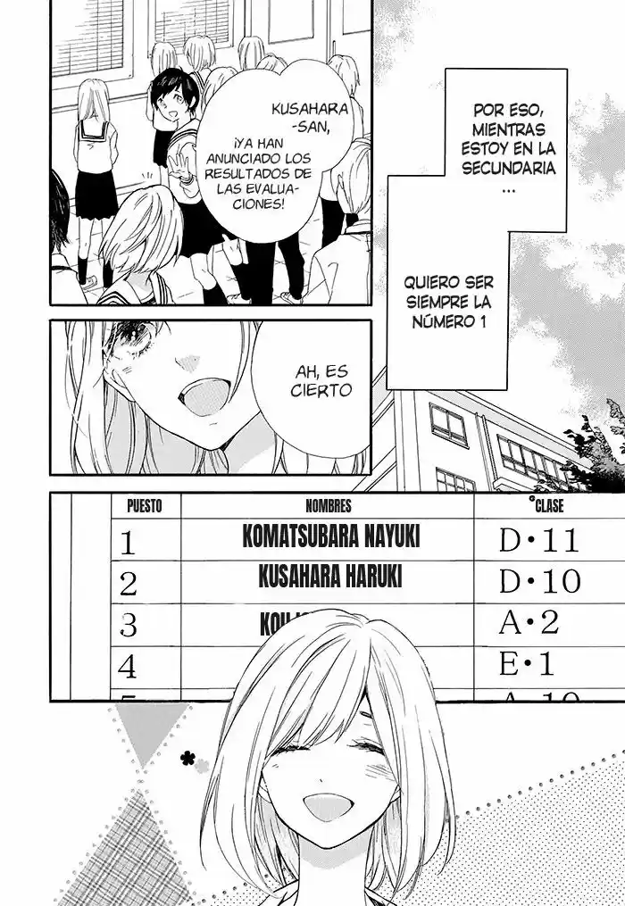Komatsubara Ga Koibito Ni Naritasou Ni Kochira O Miteiru! - Capítulo 1 - Página 18 - LectorTMOo