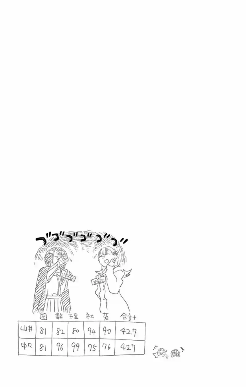 Komi No Puede Comunicarse - Capítulo 79 - Página 14 - LectorTMOo