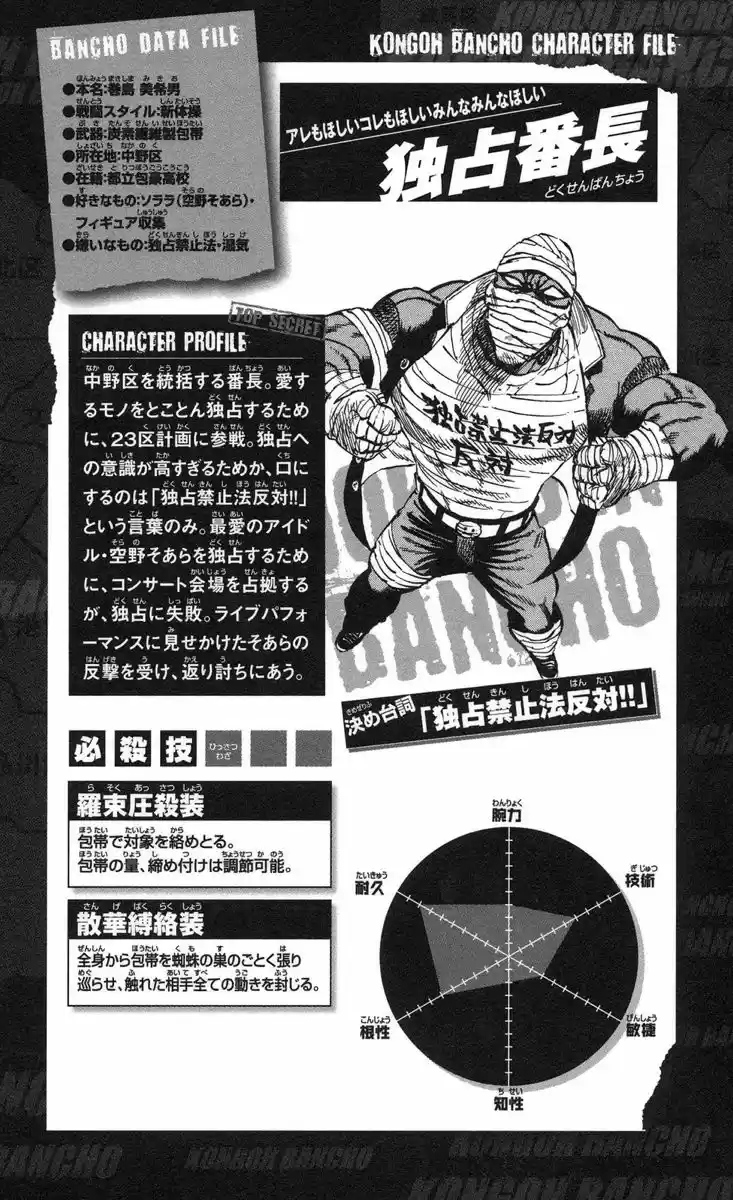 Kongoh Bancho - Capítulo 65 - Página 21 - LectorTMOo