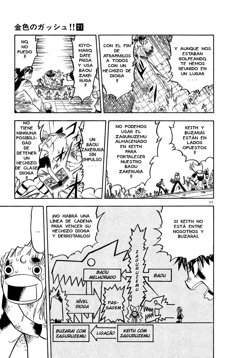 Konjiki no Gash - Capítulo 195 - Página 5 - LectorTMOo