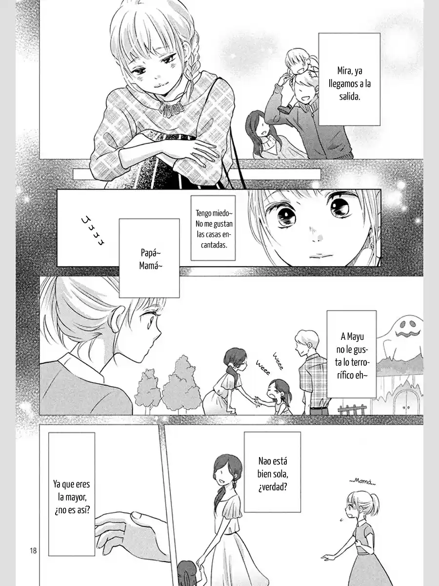 Konna Watashi O Kawaii, Nante - Capítulo 4 - Página 20 - LectorTMOo