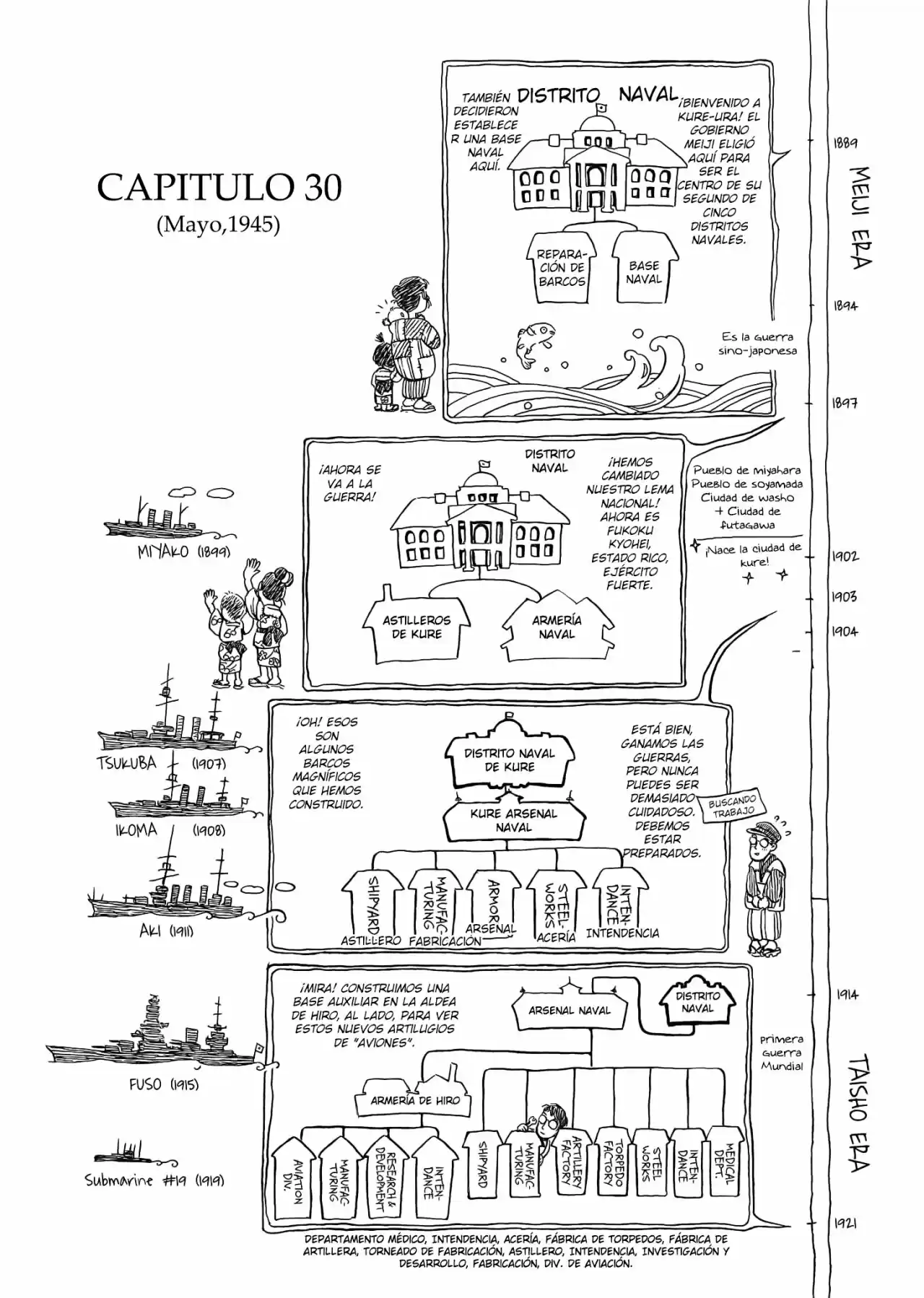 Kono Sekai No Katasumi Ni - Capítulo 30 - Página 2 - LectorTMOo