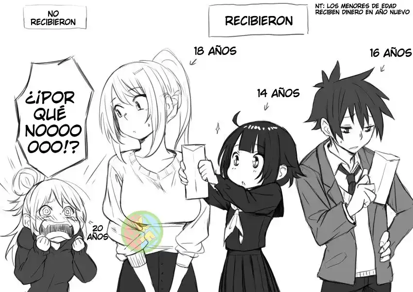 Konosuba Modern - Capítulo 20.60 - Página 14 - LectorTMOo