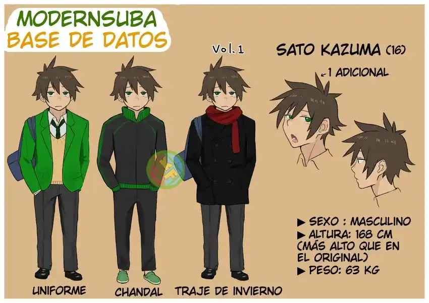 Konosuba Modern - Capítulo 20.70 - Página 6 - LectorTMOo