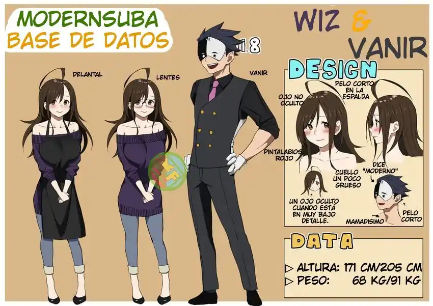 Konosuba Modern - Capítulo 20.70 - Página 12 - LectorTMOo
