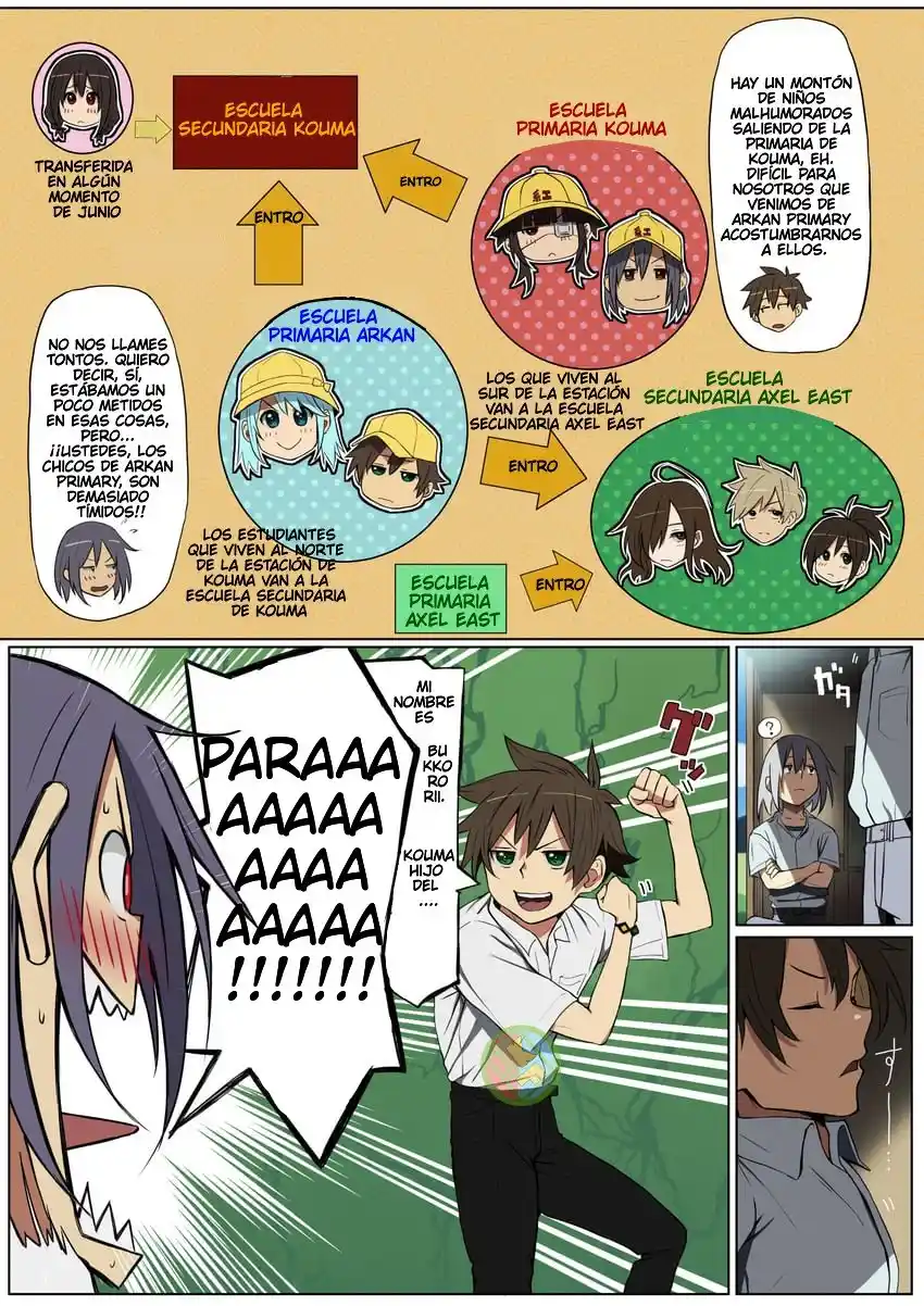Konosuba Modern - Capítulo 26 - Página 3 - LectorTMOo