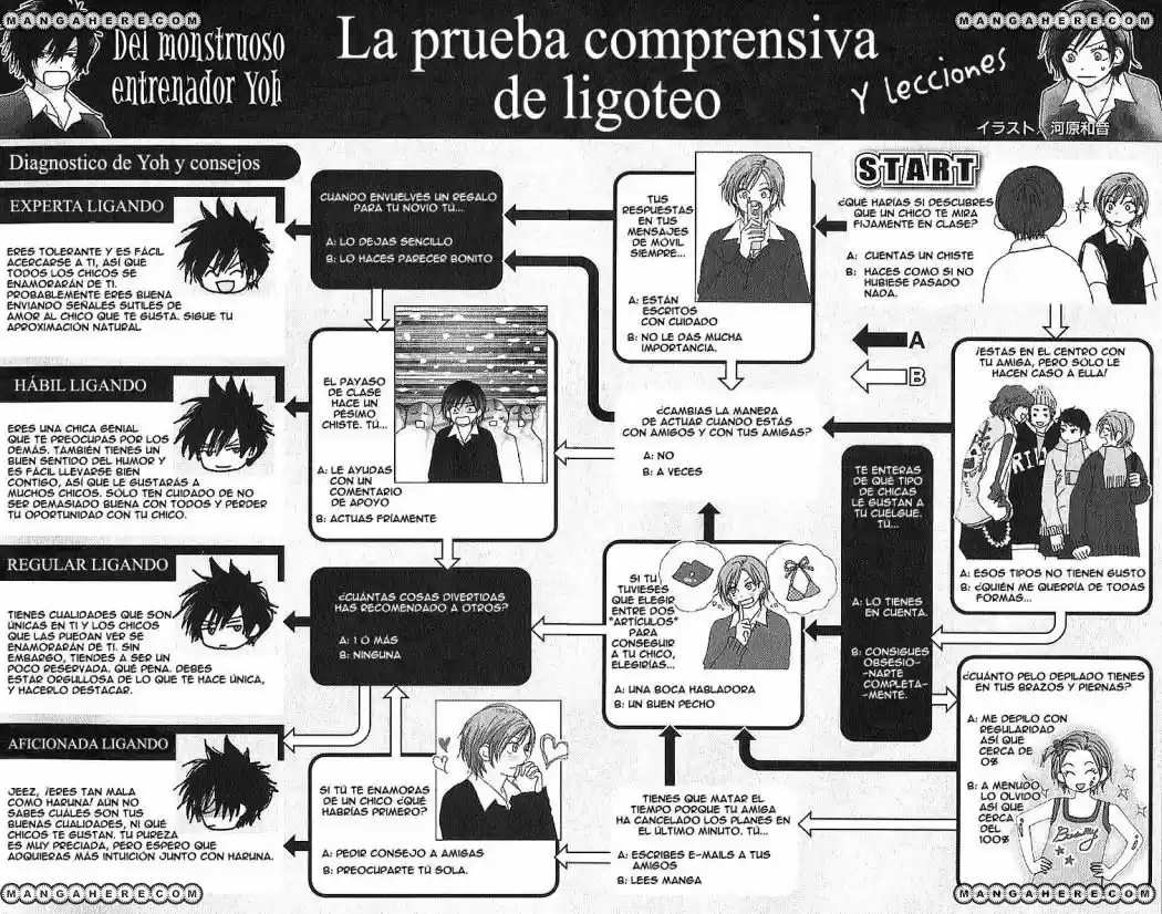 Koukou Debut - Capítulo 8 - Página 42 - LectorTMOo