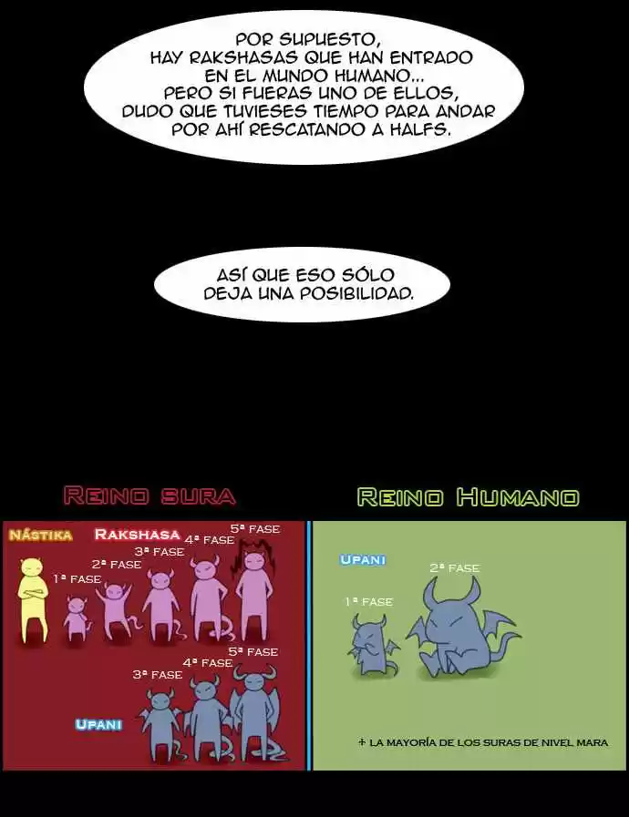 Kubera - El Ultimo Dios - Capítulo 47 - Página 27 - LectorTMOo