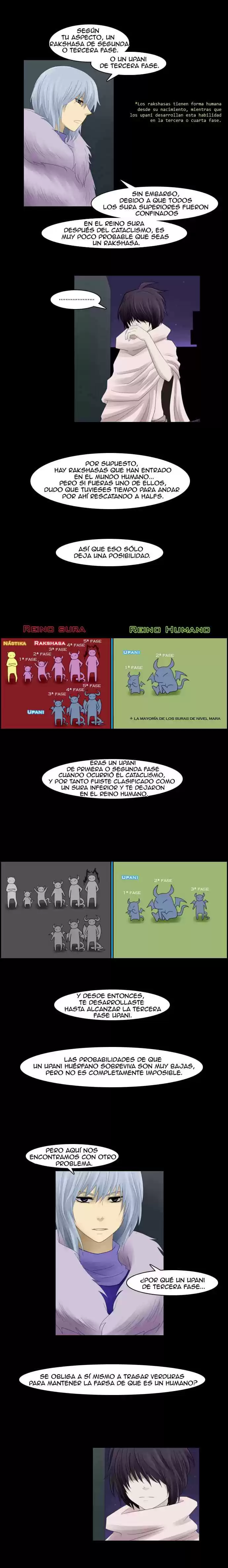 Kubera - Un Ultimo Dios - Capítulo 47 - Página 7 - LectorTMOo
