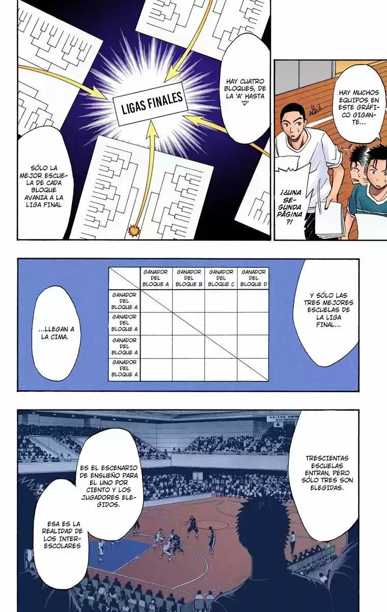 Kuroko No Basket Color - Capítulo 13 - Página 6 - LectorTMOo