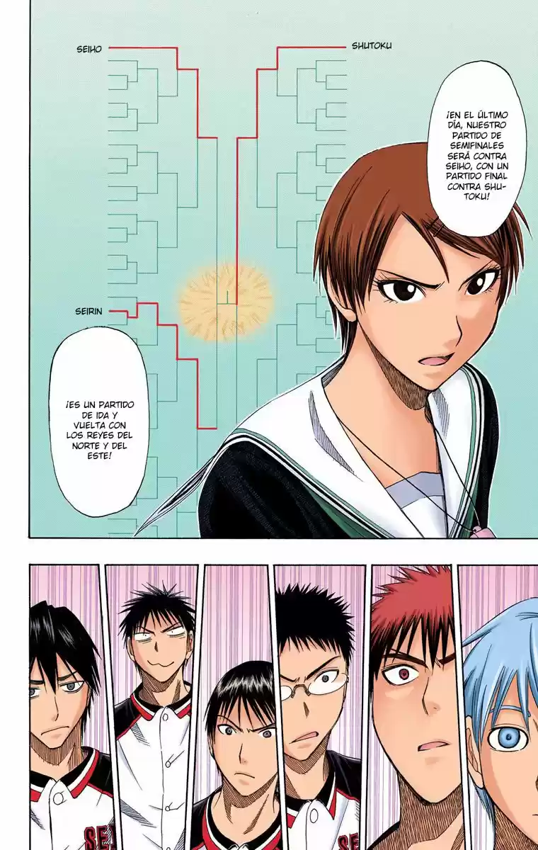 Kuroko No Basket Color - Capítulo 17 - Página 20 - LectorTMOo