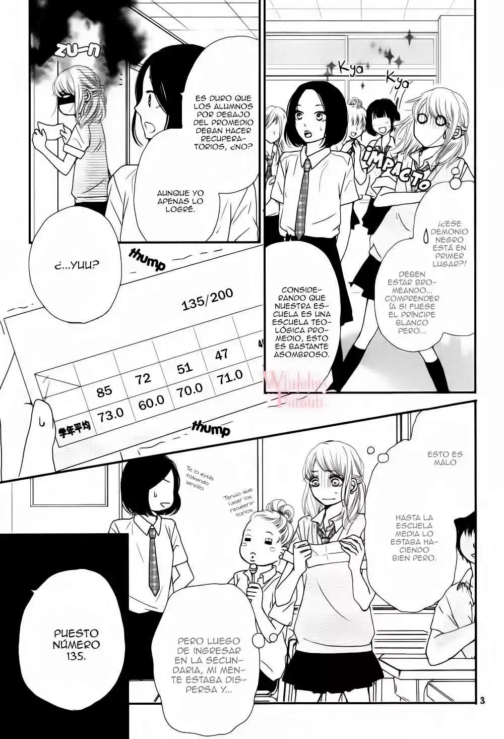 Kurosaki Kun No Iinari Ni Nante Naranai - Capítulo 5 - Página 5 - LectorTMOo