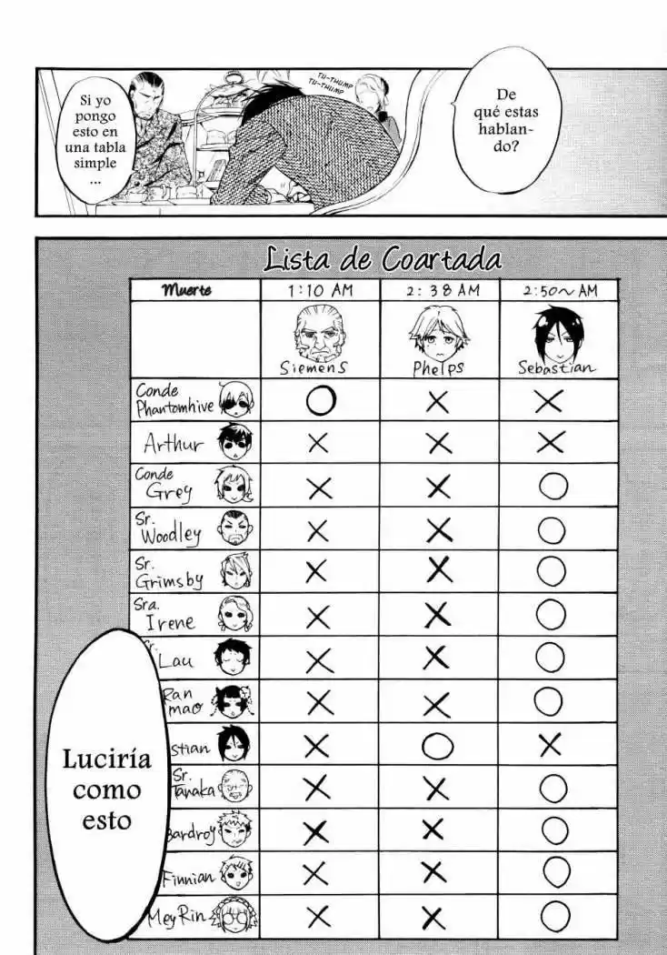 Kuroshitsuji - Capítulo 43 - Página 18 - LectorTMOo