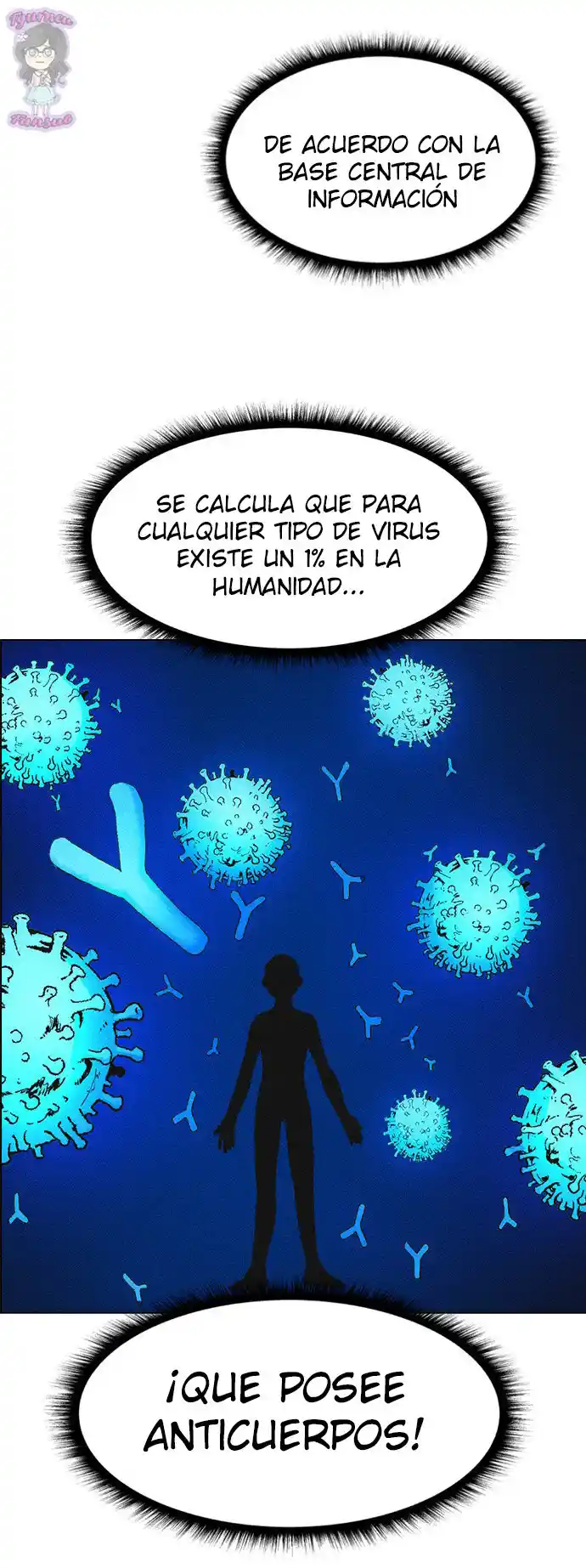 La Androide Doméstica - Capítulo 7 - Página 64 - LectorTMOo