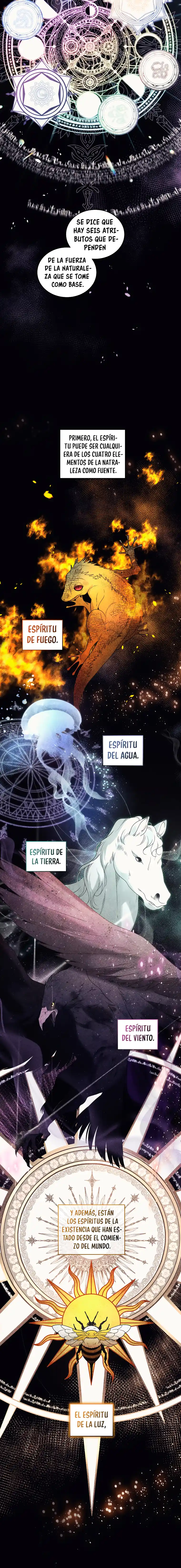 La Bestia Domada Por La Villana - Capítulo 35 - Página 18 - LectorTMOo