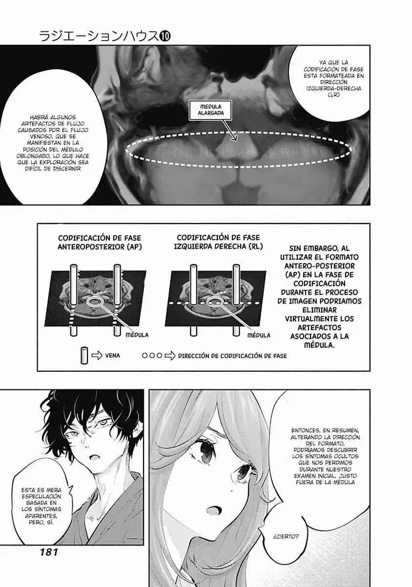 La Casa De La Radiación - Capítulo 83 - Página 22 - LectorTMOo