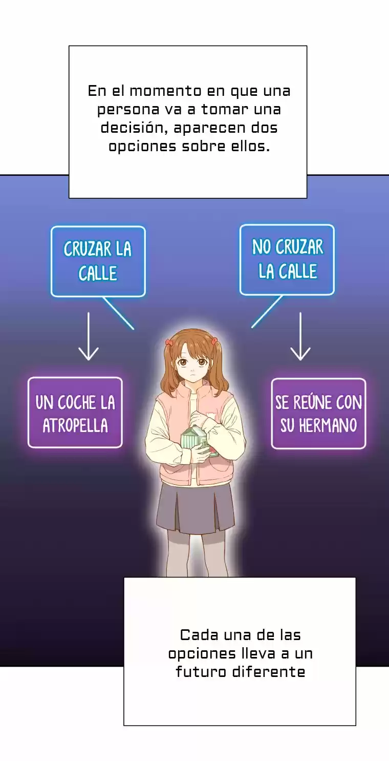 La Decisión De Hana - Capítulo 1 - Página 25 - LectorTMOo