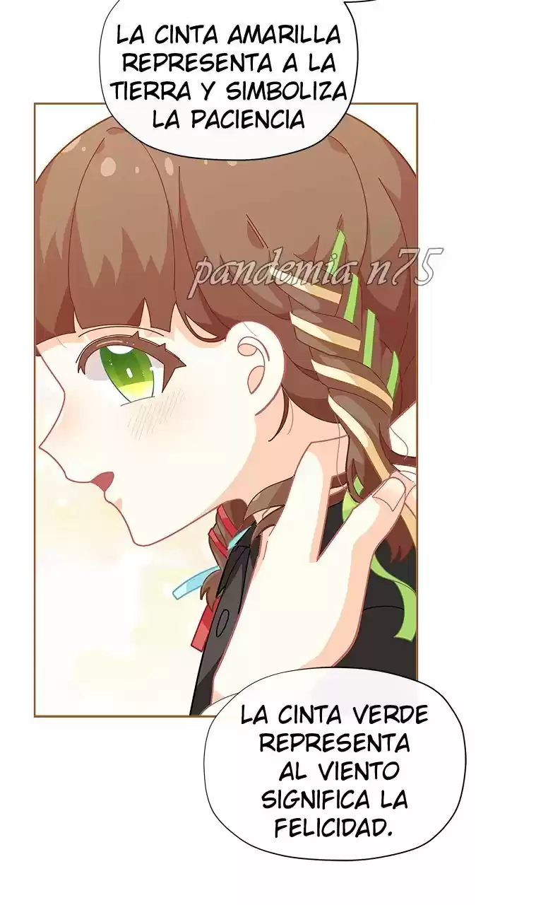 La Hija Con El Linaje Más Poderoso - Capítulo 24 - Página 15 - LectorTMOo
